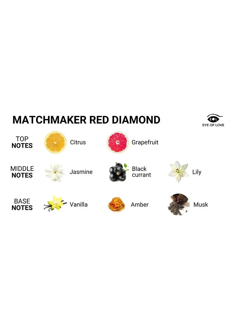 MatchmakerRedDiamondAttractThem30ml2 @ Happytoys Sexshop: online sex shop for Feeling Happy & Easy π the erotic store owned by a woman