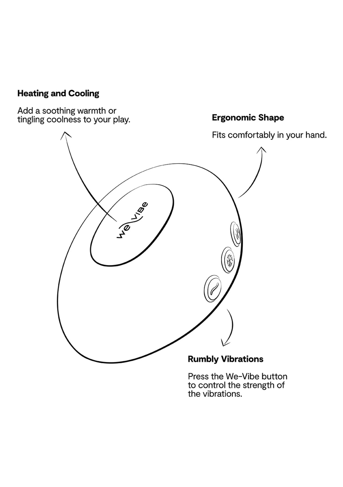 Diagram van Temp massager: warmte en koeling, ergonomische vorm en rillende vibraties