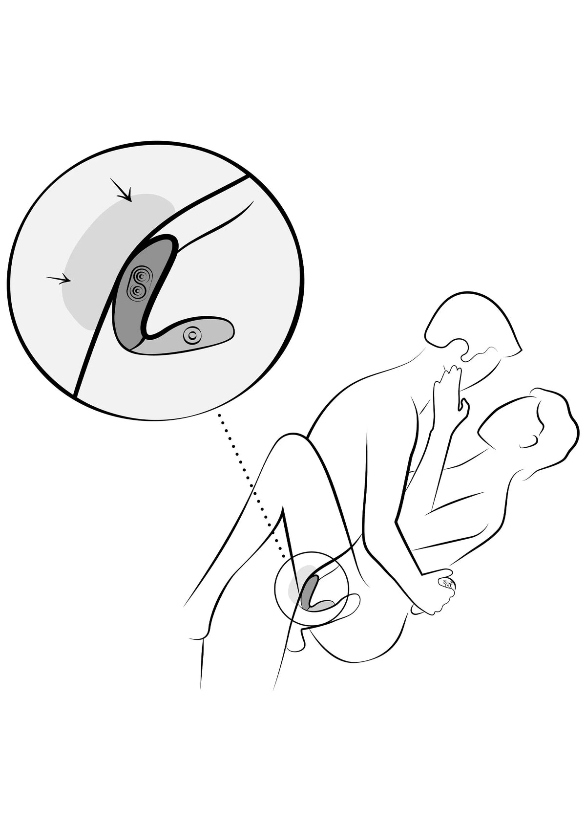 Chorus Pro van We-Vibe, illustratie van plaatsing en beweging van de koppelvibrator