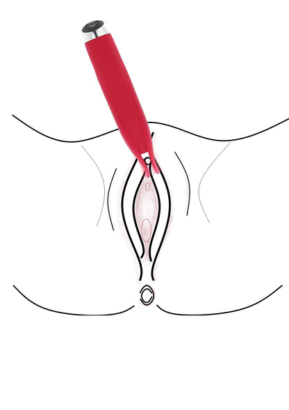 Bestel: Light My Fire Vibrator - bij Happytoys: de erotische sex webshop | liever Happy dan Easy ⭐⭐⭐⭐⭐
