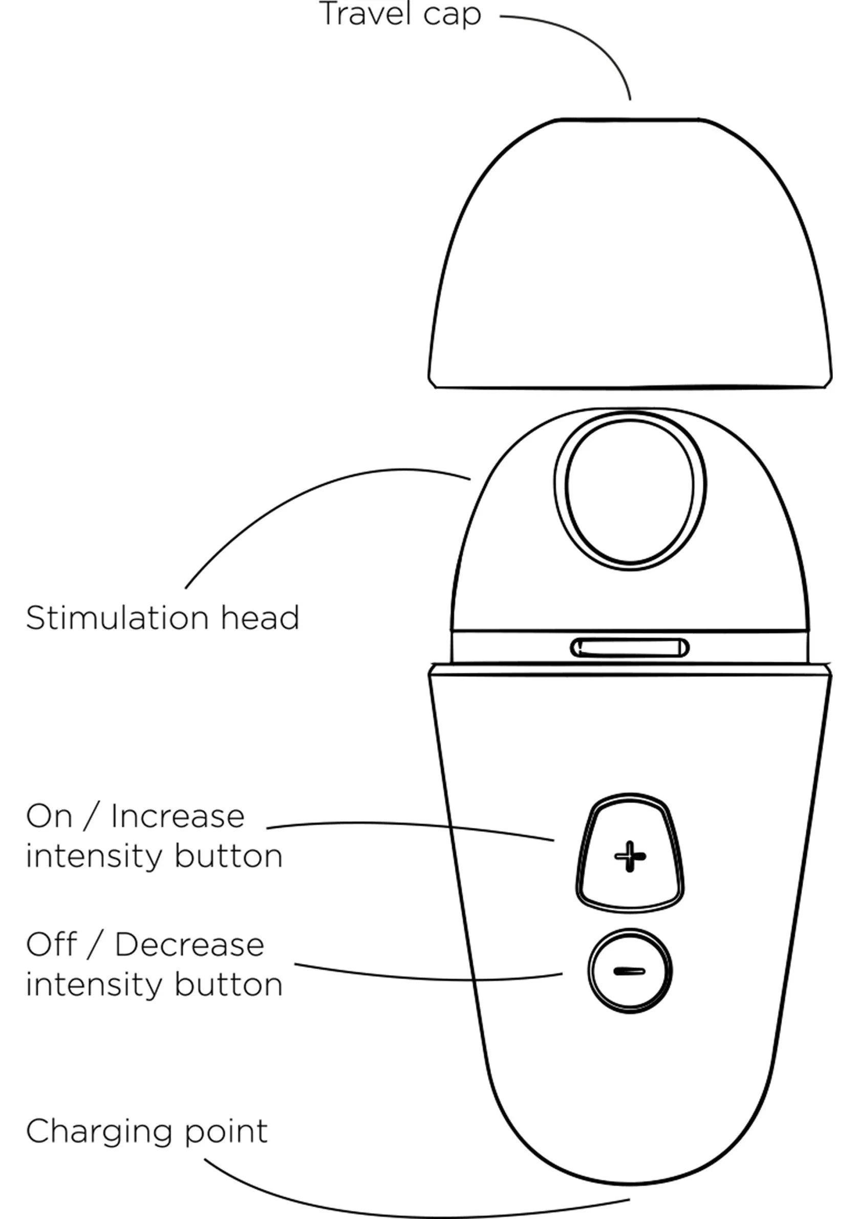 Beste vandaag nog: Free X airpressure vibrator by Romp - bij Happytoys Sexshop: Toys for Feeling Happy & Easy 😊