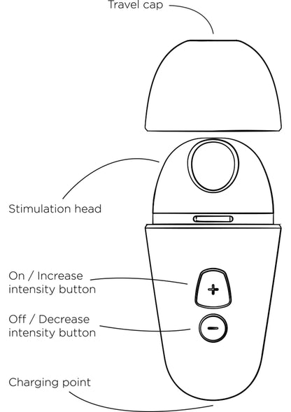 Beste vandaag nog: Free X airpressure vibrator by Romp - bij Happytoys Sexshop: Toys for Feeling Happy & Easy 😊