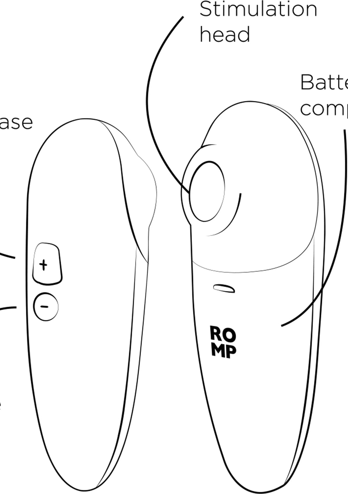 Diagram van stimulatieapparaat met knoppen en onderdelen zoals stimulatiekop