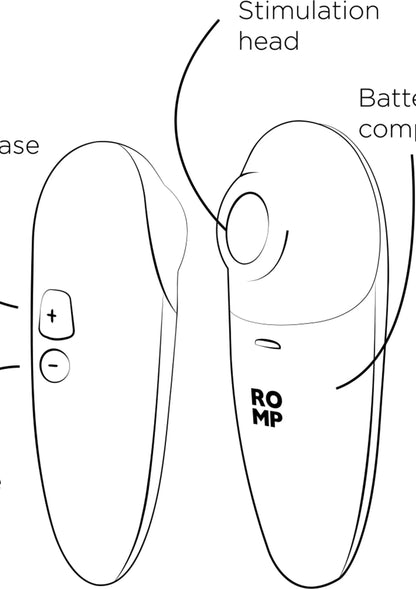 Diagram van stimulatieapparaat met knoppen en onderdelen zoals stimulatiekop