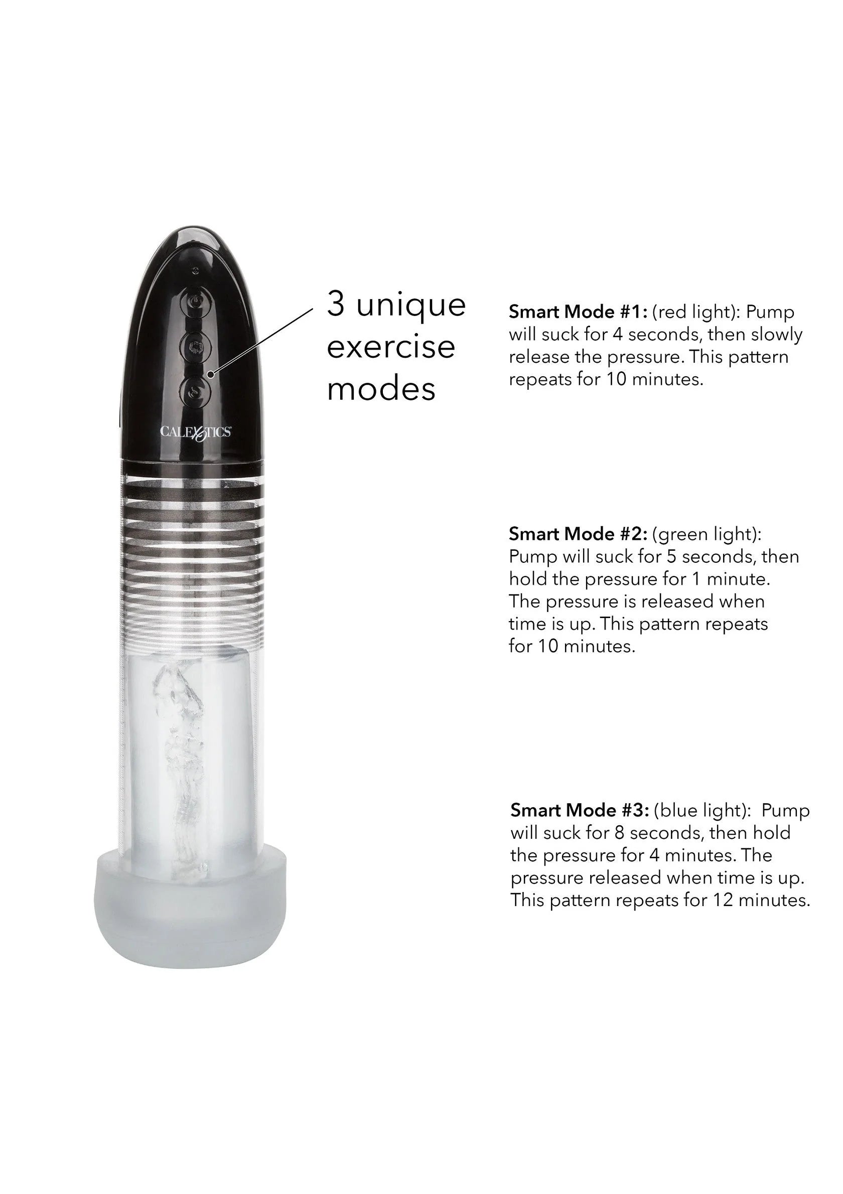 Automatische smart penis-pomp met zwarte kop en transparante cilinder