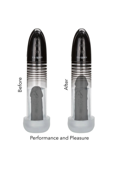 Automatische smart penis-pomp met zichtbare voor/na aanduiding