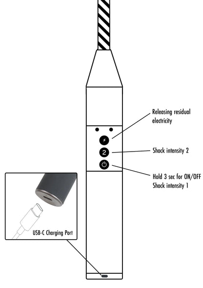 Schema van elektrostok met USB-C-oplaadpoort en ON/OFF-bediening