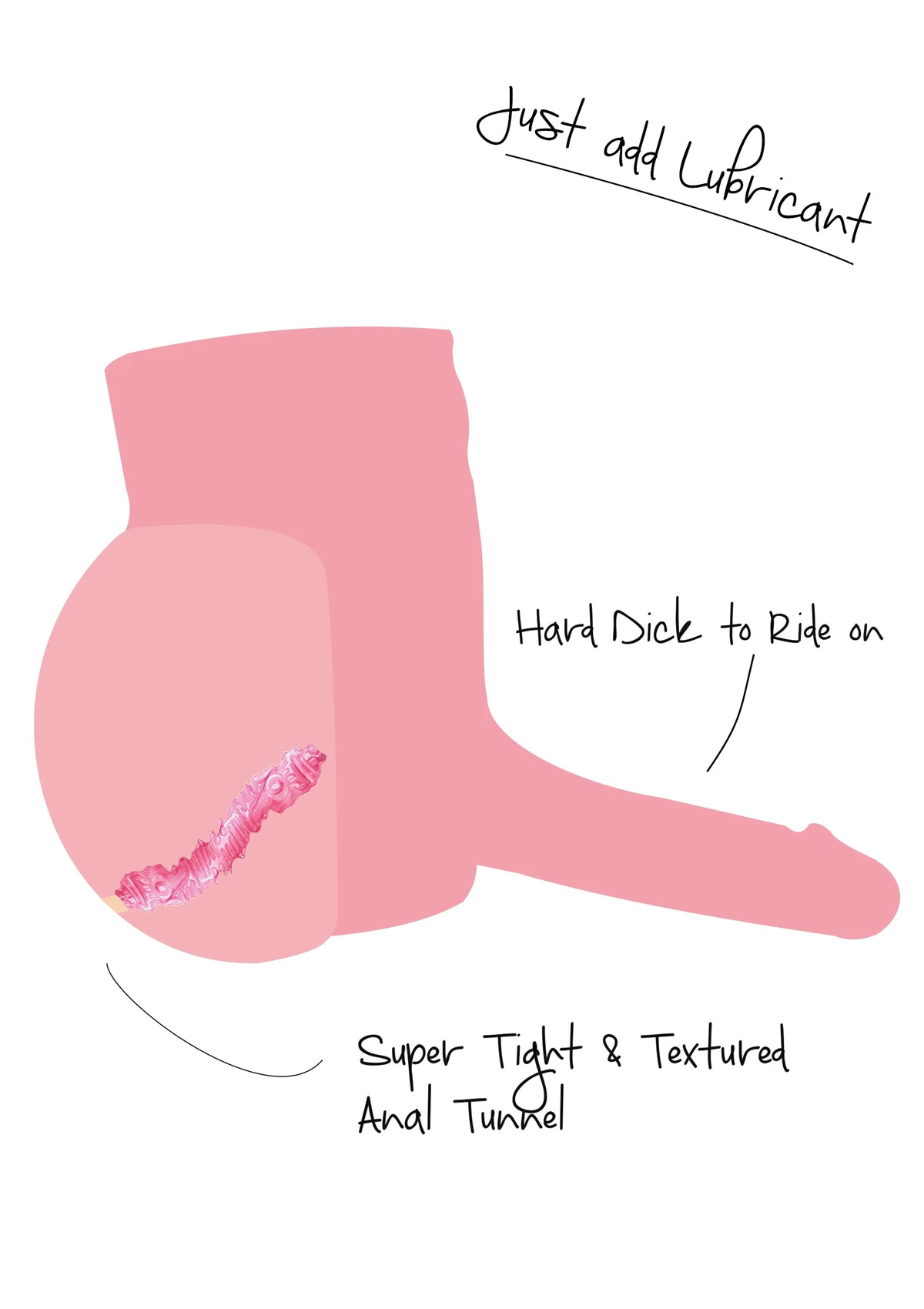 Roze illustratie met labels over seksspeeltje, textuur en handgreep om te dragen.