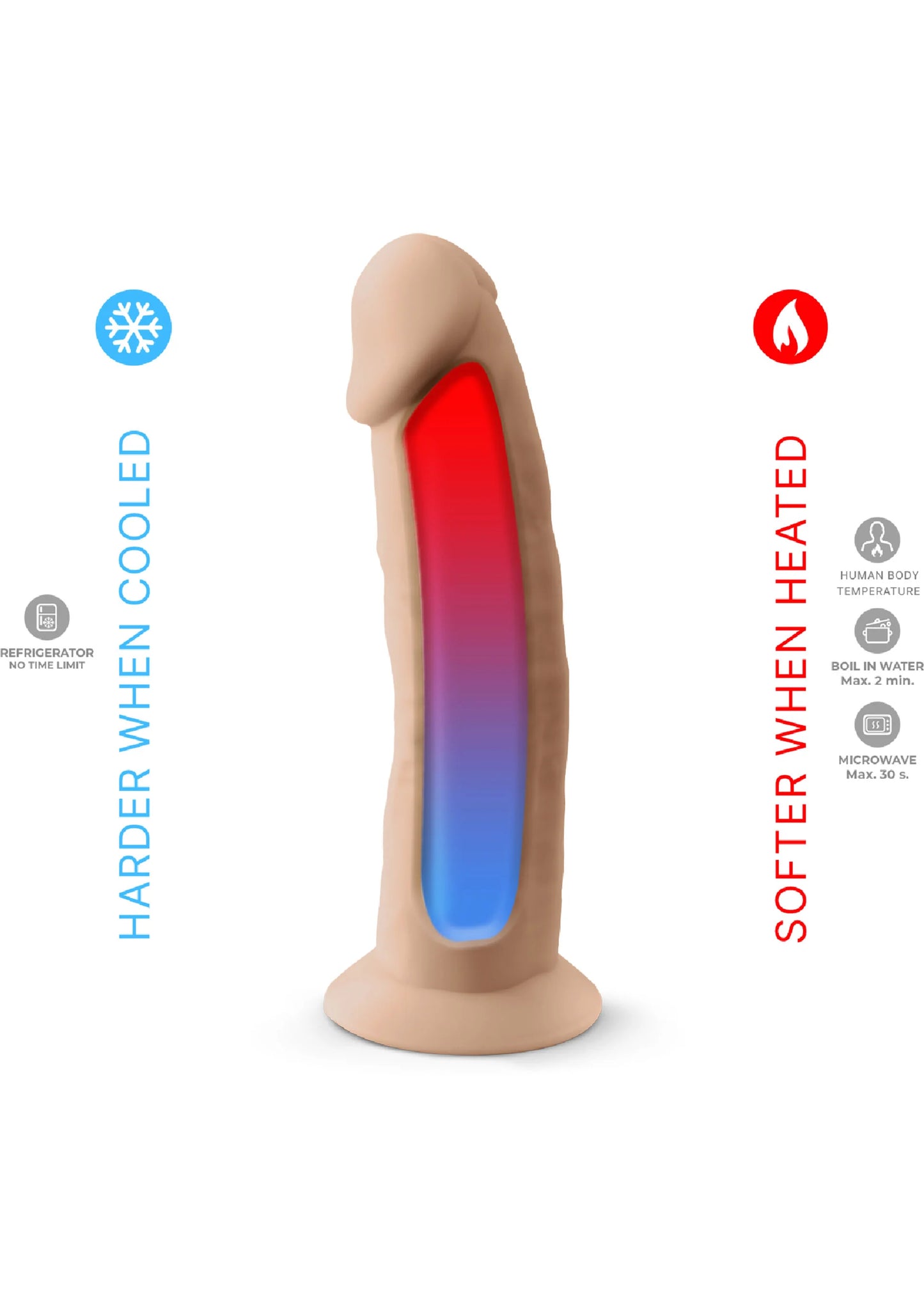 Dong Model 7.5 inch