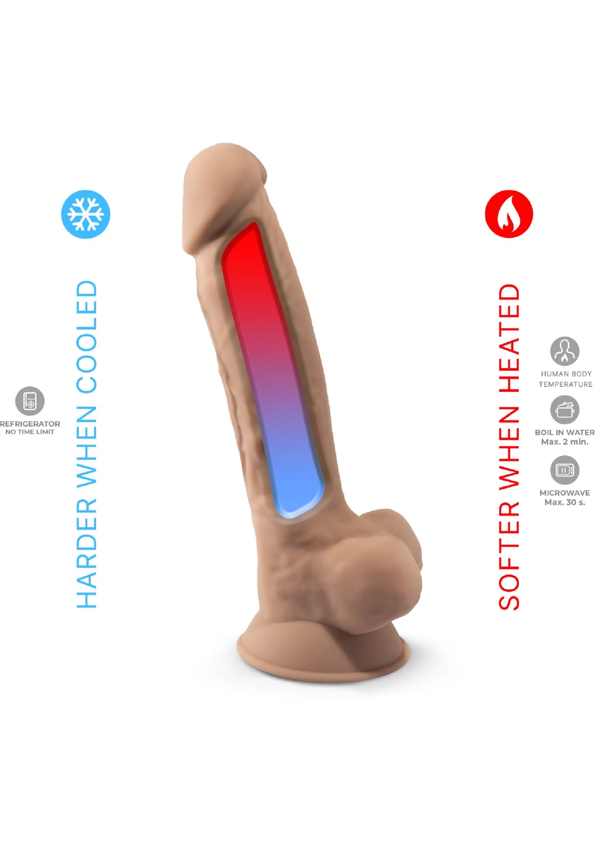 Bestel: Dildo Model 7 inch - bij Happytoys: de erotische sex webshop | liever Happy dan Easy ⭐⭐⭐⭐⭐