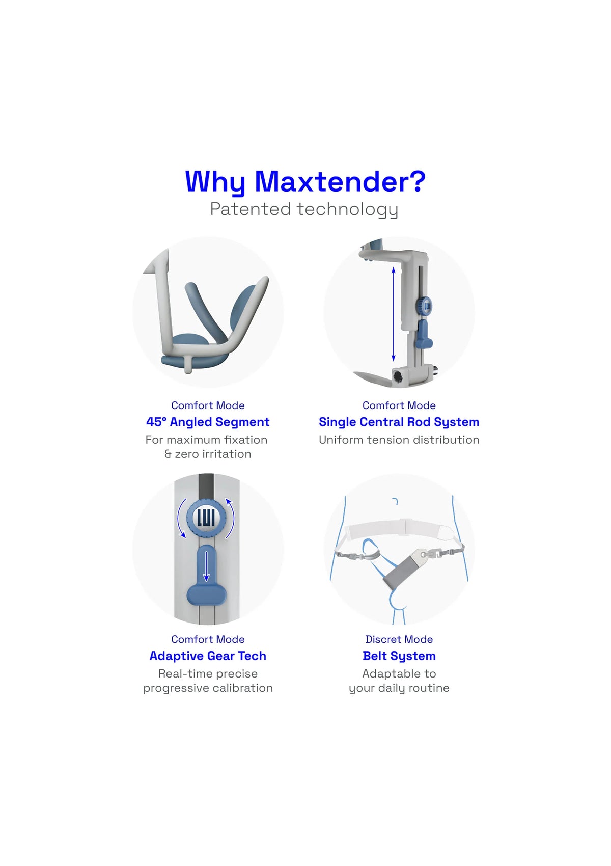 Beste vandaag nog: Lui Maxtender Penis Extender L - bij Happytoys Sexshop: online sex shop for Feeling Happy & Easy 😊