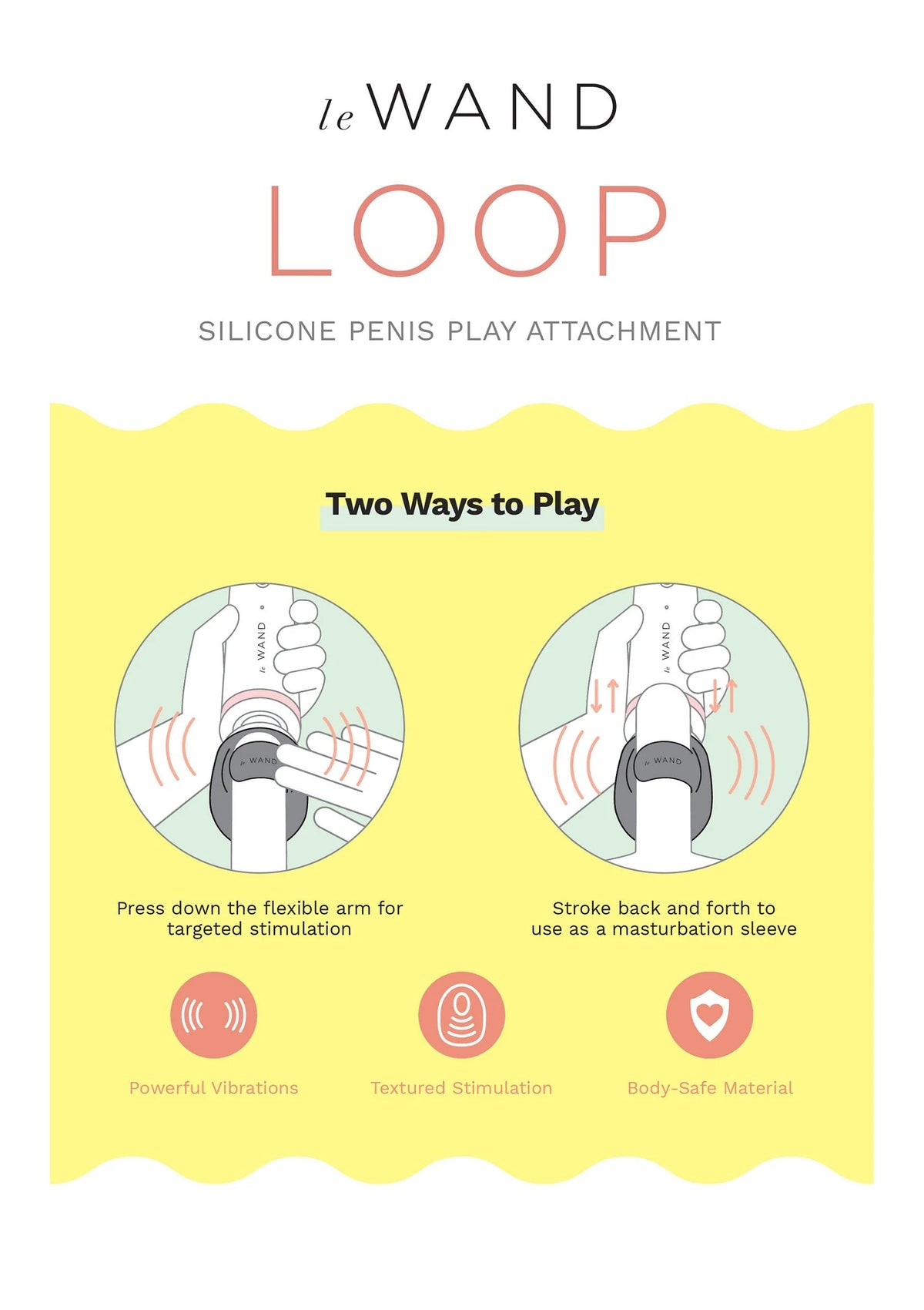Verpakkingskaart voor leWAND LOOP silicone penis-play bevestiging
