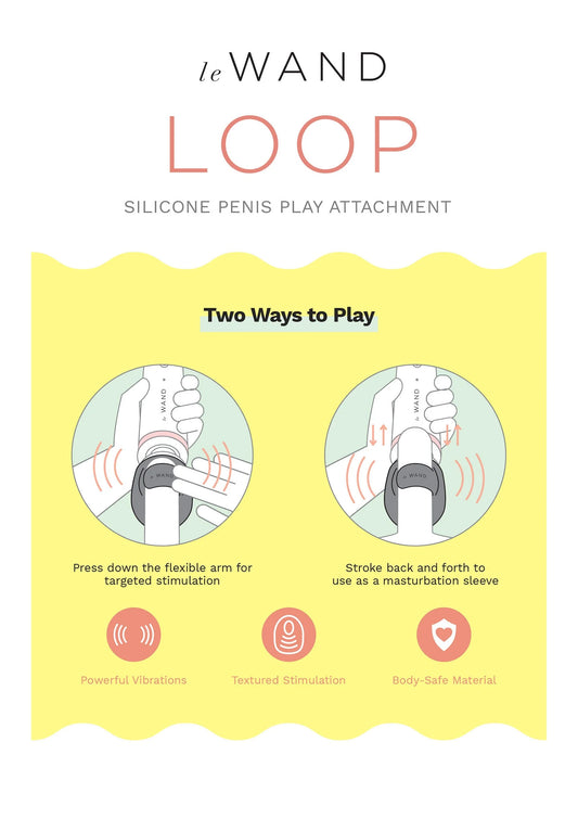 Verpakkingskaart voor leWAND LOOP silicone penis-play bevestiging