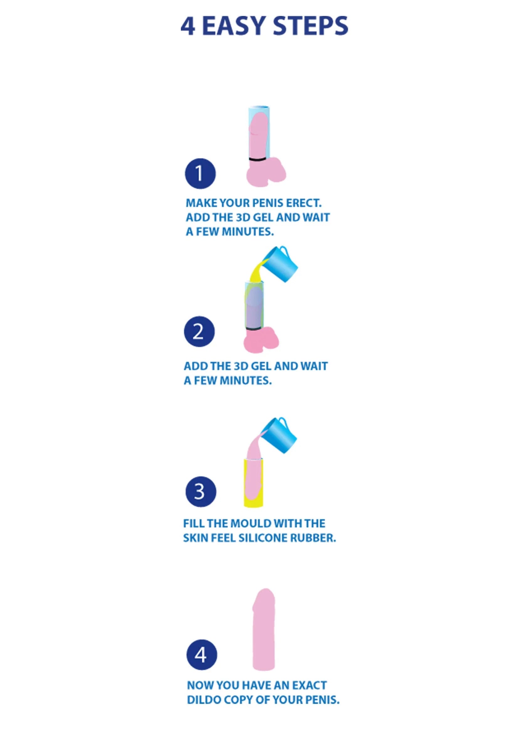 Instructiekaart met vier stappen voor het maken en afwerken van een dildo