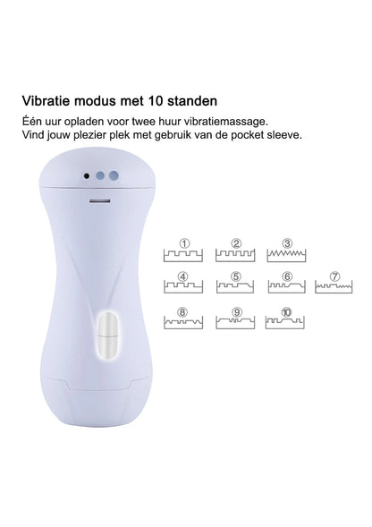 Beste vandaag nog: KlicLok Stroker by HiSMith - bij Happytoys Sexshop: Toys for Feeling Happy & Easy 😊