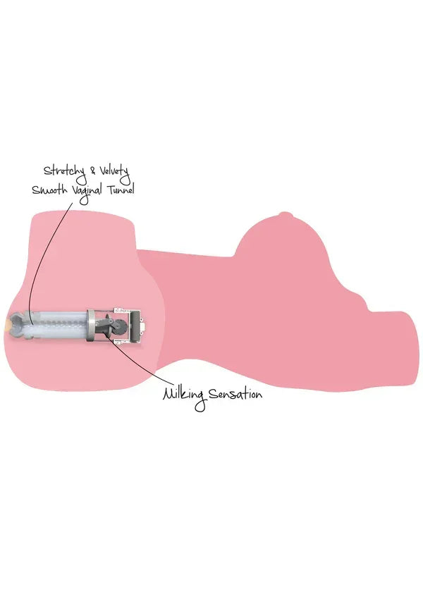 Milking Mega Slut 22kg by Hidden Desire - Happytoys Sexshop: online sex shop for Feeling Happy & Easy 😊 - Discreet geleverd